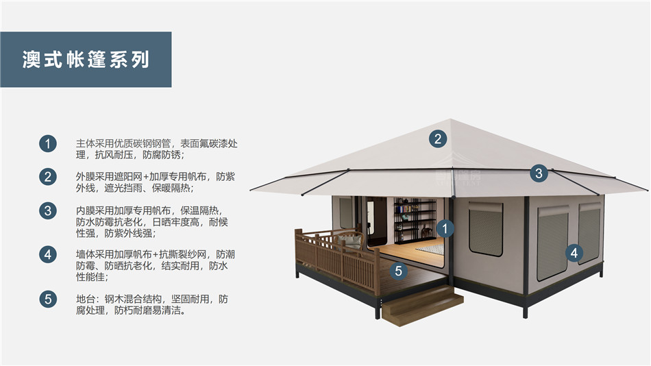 白塔区户外野奢帐篷></p><p>此外，生物荧光照明系统还为户外露营增添了一份别样的乐趣。在夜晚，你可以躺在帐篷里，仰望星空，欣赏着周围闪烁的荧光，仿佛置身于一个神秘的童话世界。孩子们会对这神奇的光芒充满好奇，围绕着帐篷嬉戏玩耍，感受大自然赋予的独特魅力。这种独特的体验，将成为你与家人、朋友之间珍贵的回忆，让户外露营变得更加难忘。</p><p>对于追求高品质户外生活的人们来说，生物荧光照明系统的户外野奢帐篷无疑是一个绝佳的选择。它不仅提供了舒适的住宿环境，还为你带来了与自然亲密接触的独特机会。在这个快节奏的时代，让我们放慢脚步，走进大自然，感受生物荧光照明系统带来的奇妙夜晚，开启一场别样的户外野奢之旅。</p><p>随着技术的不断进步，相信生物荧光照明系统将会在未来的户外领域得到更广泛的应用。它将为更多的人带来独特的户外体验，让我们在享受自然的同时，也能领略到科技与自然相结合的无限魅力。让我们一起期待这个充满奇幻光芒的未来户外世界，迎接更多惊喜与美好的到来。</p>    </article>
    <span class=